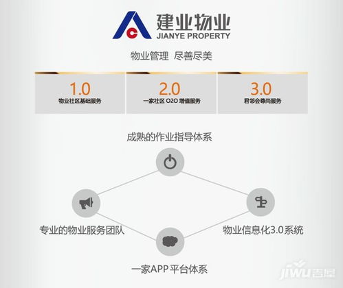 濮陽(yáng)歲末感恩 精品大米免費(fèi)送，年終三重惠，買房正當(dāng)時(shí)